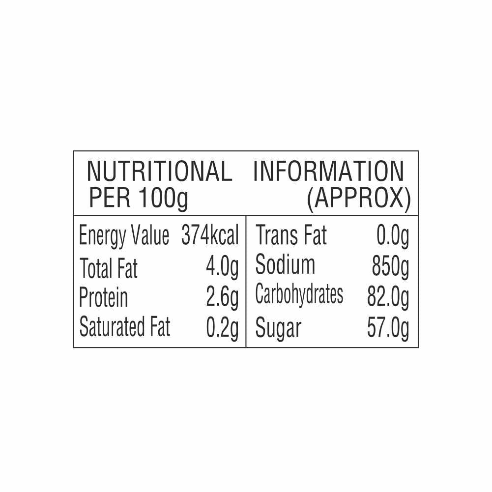 Chandan Anardana Goli | 120g